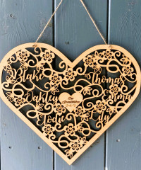 Personalised