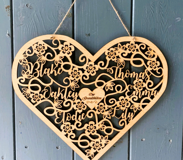 Personalised