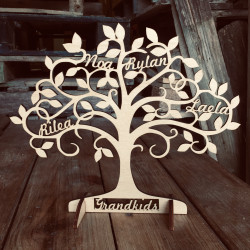 Grandparents
