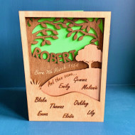 Life's Journey Birthday Card
