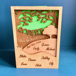 Life's Journey Birthday Card