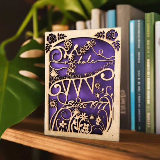 Personalised Year Birthday Card
