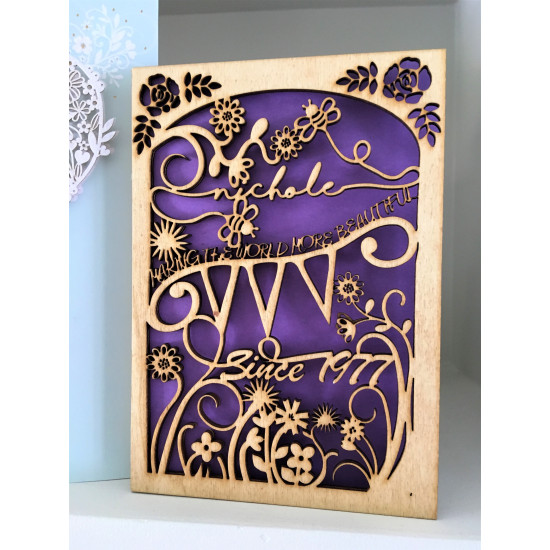 Personalised Year Birthday Card