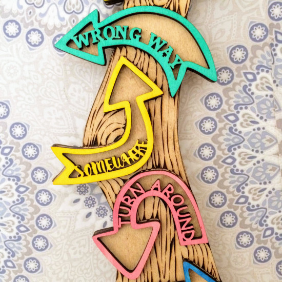 Alice in Wonderland Sign