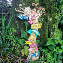 Alice in Wonderland Sign