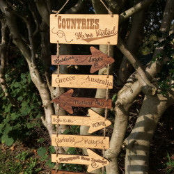 Travel Lovers Wall Sign