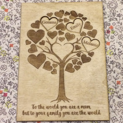 Mum's Family Tree Card